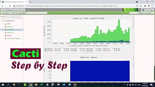 Free Network Monitoring Cacti Step by Step [upl. by Ellehcram]