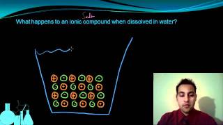 Chemistry 92 What are Electrolytes [upl. by Caspar977]