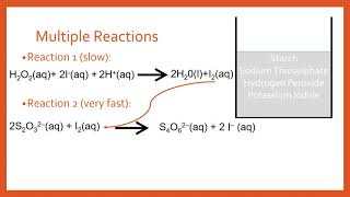 Iodine Clock Reaction Explanation  Mechanism and Colour Change Explained [upl. by Soisatsana]