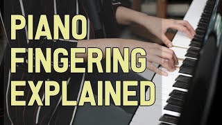 Piano Fingering Explained How to Finger Piano Pieces  a Tutorial and Example [upl. by Ennoira676]