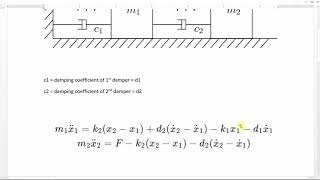 How to design two Mass Damper Spring System in Simulink [upl. by Cristie664]