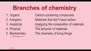 The Five Branches of Chemistry [upl. by Oniotna]