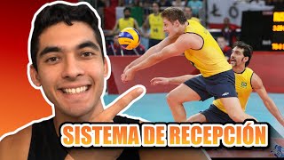 REGLAS DE VOLEIBOL  SISTEMA DE RECEPCIÓN  VOLEIBOL [upl. by Nenad874]