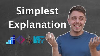 What Is A Prop Firm Simplest Explanation  How Do I Get Funded [upl. by Huberty]