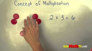 Learn the basic concept of multiplication Math lesson for 2nd graders [upl. by Arrahs]