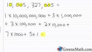 How to Write a Number in Expanded Form [upl. by Ellehsor]