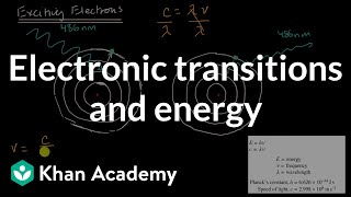 Electronic transitions and energy  AP Chemistry  Khan Academy [upl. by Ronal515]