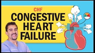 Congestive Heart Failure CHF for Nursing amp NCLEX [upl. by Ashraf58]