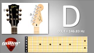 Guitar tuner  Standard guitar tuning for Acoustic and Electric guitars [upl. by Bram]