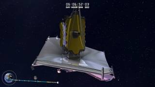 James Webb Space Telescope Launch and Deployment [upl. by Yentuoc]