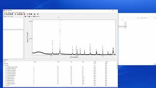 Introduction to MAUD XRD Refinement Software [upl. by Horten]