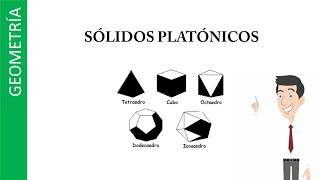 Sólidos platónicos [upl. by Neel]