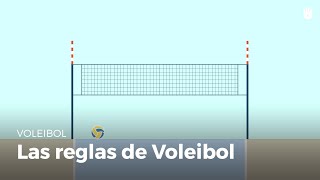 Reglas del Voleibol  Voleibol [upl. by Noj804]