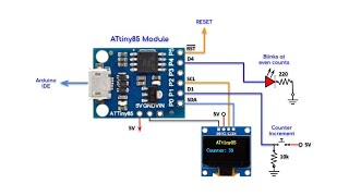 ATtiny85 Microcontroller Interfaced with I2C OLED [upl. by Adneral]