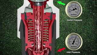 How Senninger Pressure Regulators Work [upl. by Mohandas]