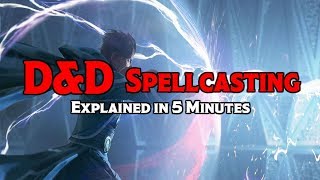 DampD 5E Spellcasting Explained in 5 Minutes [upl. by Nich]