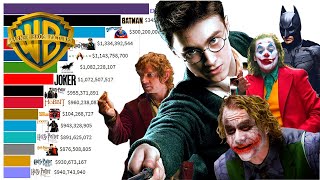 Top 15 Warner Bros Movies of All Time 1980  2021 [upl. by Kedezihclem]