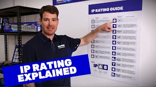 What is IP Rating IP Rating Explained [upl. by Derf]