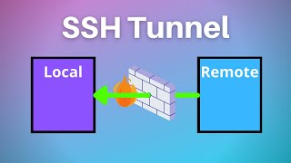 How to SSH Tunnel simple example [upl. by Sloane]