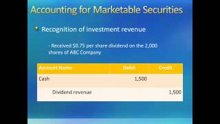 72 Financial Assets  Marketable Securities [upl. by Soilissav]