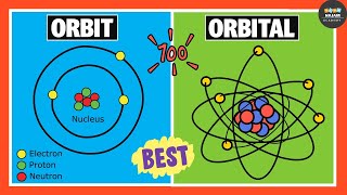 Difference Between Orbits and Orbitals  Chemistry [upl. by Haduhey]