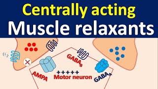 Centrally acting muscle relaxants [upl. by Rivers]