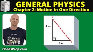 21 Displacement Velocity and Acceleration [upl. by Huxham]