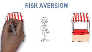 What is Risk Aversion [upl. by Lussi]