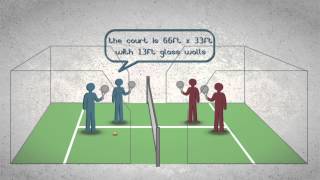 Do you know how to play padel [upl. by Olin]