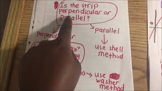 The difference between disk washer and shell method [upl. by Rillings]