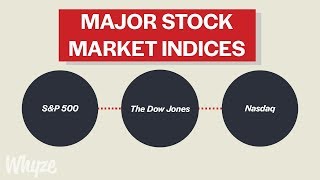 What Are Stock Market Indicies SampP 500 Dow Jones amp NASDAQ Explained [upl. by Arsi]