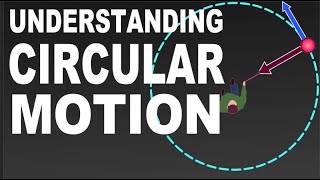 Understanding Circular Motion [upl. by Ennis]