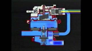 Volkswagen Evaporative Emission Systems EVAP  Operation and Testing  Diagnosing  DIY Repair [upl. by Sillek]