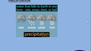 Predicting Weather from barometric Pressure Data [upl. by Eveivaneg119]