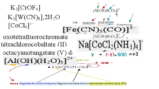 chimie des solutions Nomenclature des complexes smpcs2 partie73 [upl. by Llejk]