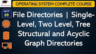 L69 File Directories  SingleLevel Two Level Tree Structural and Acyclic Graph Directories [upl. by Roach]