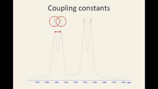 How to calculate coupling constants [upl. by Muhcan752]