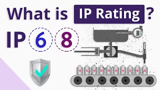 What is IP Rating Ingress Protection Rating [upl. by Thamos]