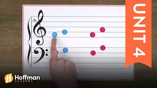 What Are Intervals in Music  Piano Lesson [upl. by Wyndham]