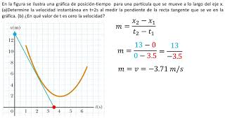 Física  Velocidad instantánea  Ejemplo 2 [upl. by Fein]