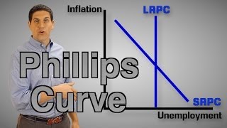 The Phillips Curve Macro Review  Macro Topic 52 [upl. by Enner]