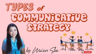 Types of Communicative Strategy [upl. by Werby]