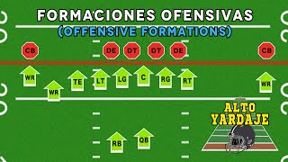 FORMACIONES OFENSIVAS Posiciones en el fútbol americano [upl. by Rubina832]