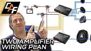 How to plan FULL ELECTRICAL for TWO AMPLIFIER CAR AUDIO SYSTEM [upl. by Namreh]