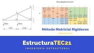 Ejemplo Armadura Matricial Rigideces [upl. by Cyndia]